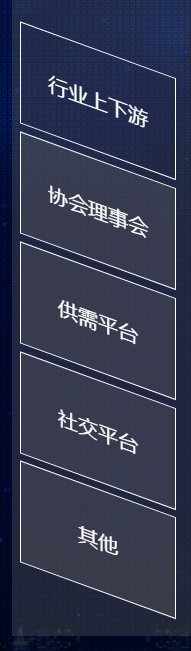 如图所示