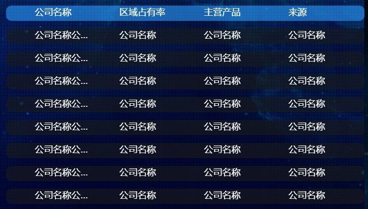 如图所示