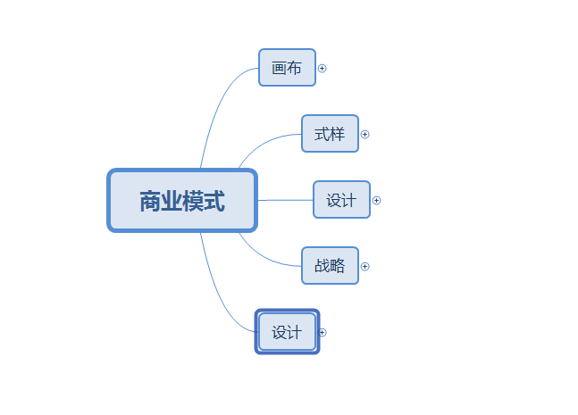 如图所示