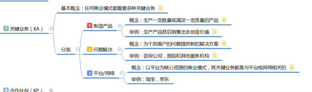如图所示