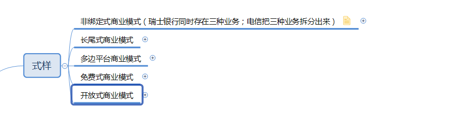 如图所示