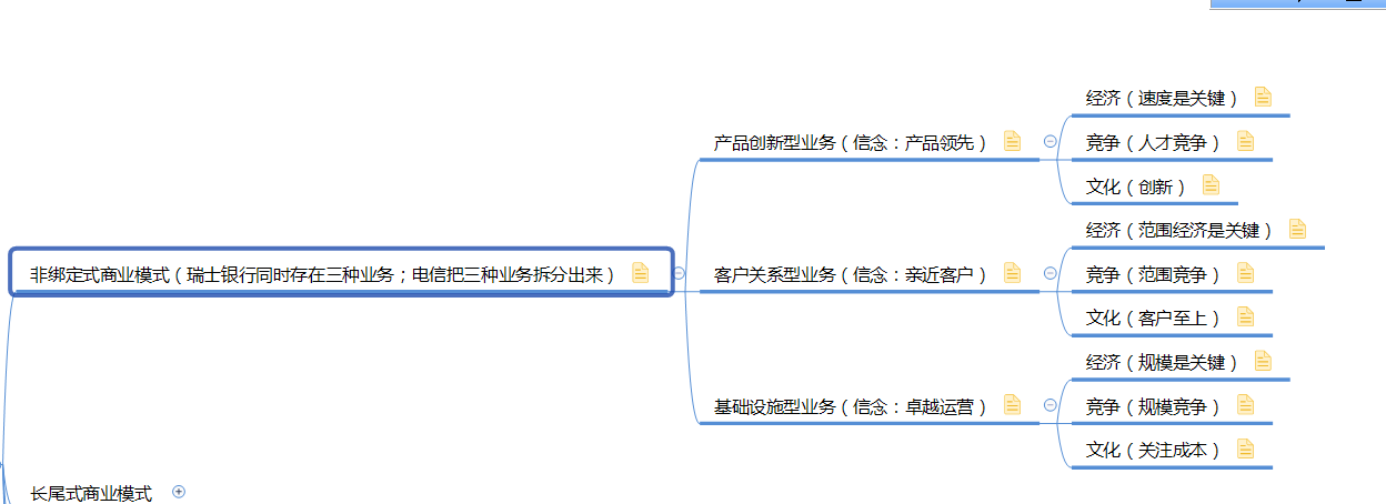 如图所示