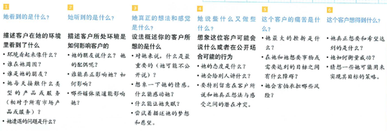 如图所示