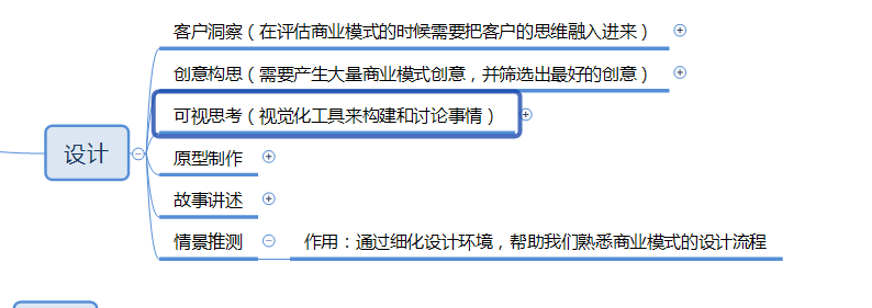 如图所示