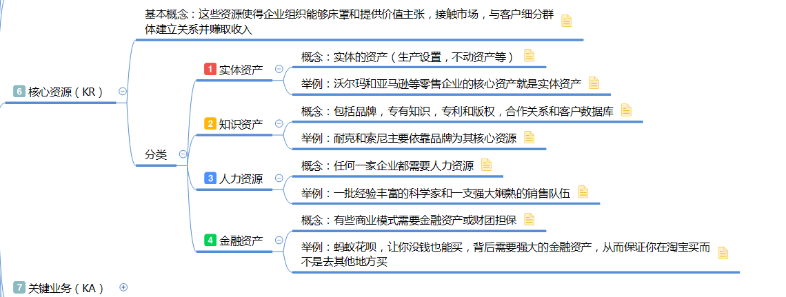 如图所示