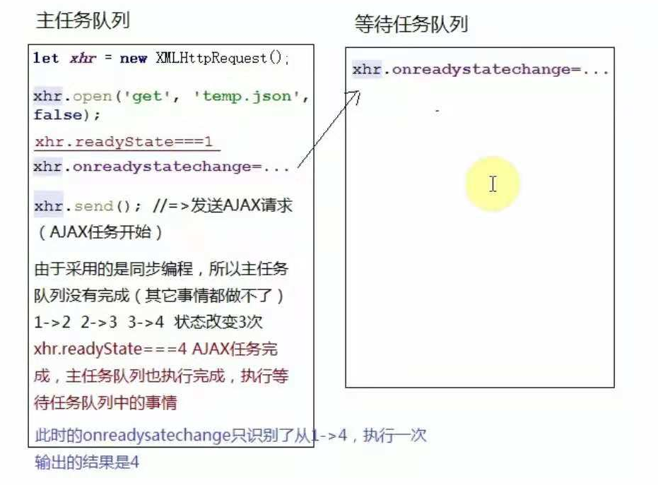 如图所示