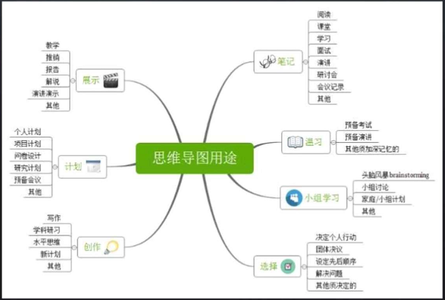 如图所示