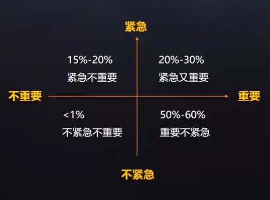 如图所示