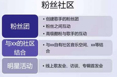 如图所示