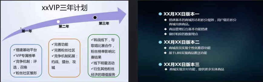 如图所示