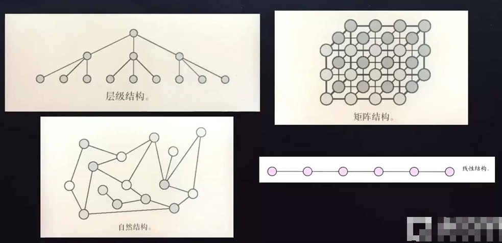 如图所示