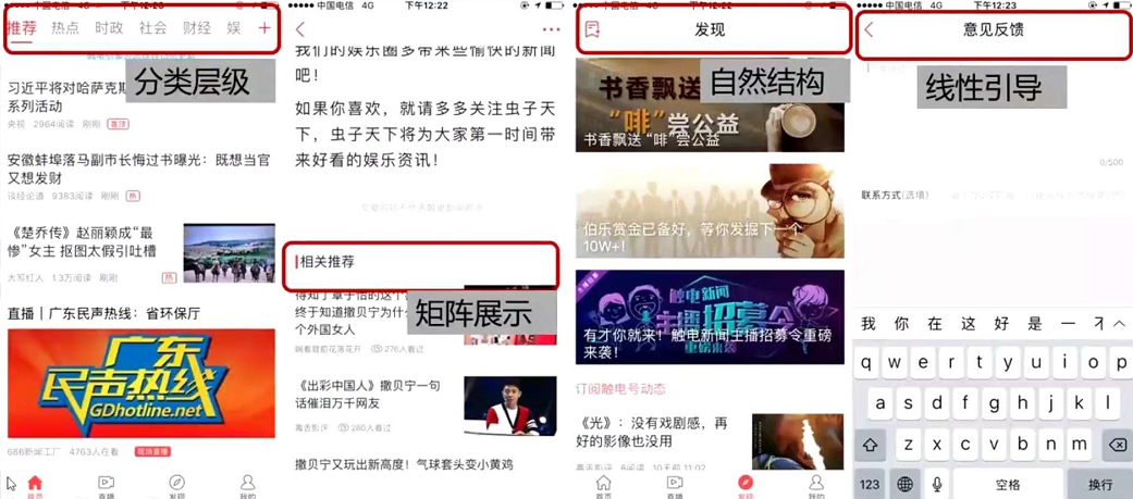 如图所示