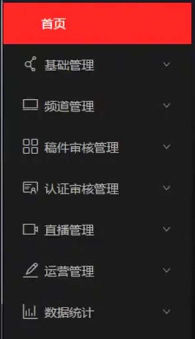 如图所示