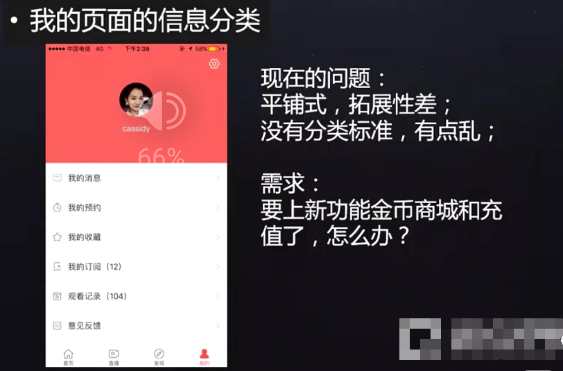 如图所示