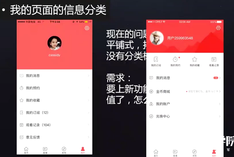 如图所示