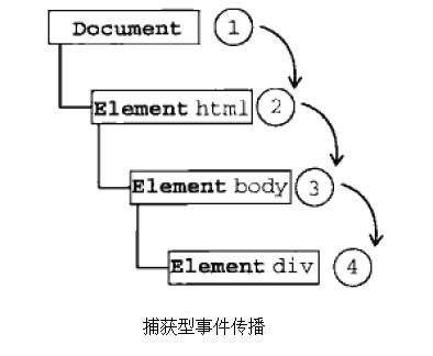 如图所示
