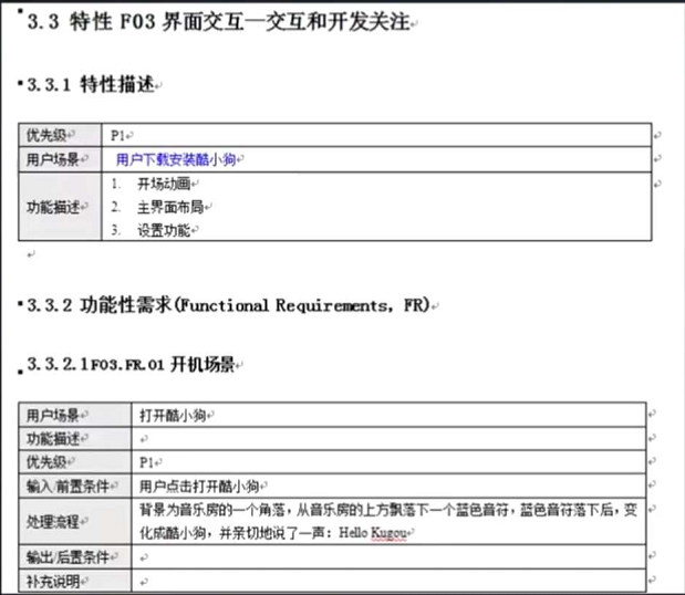 如图所示