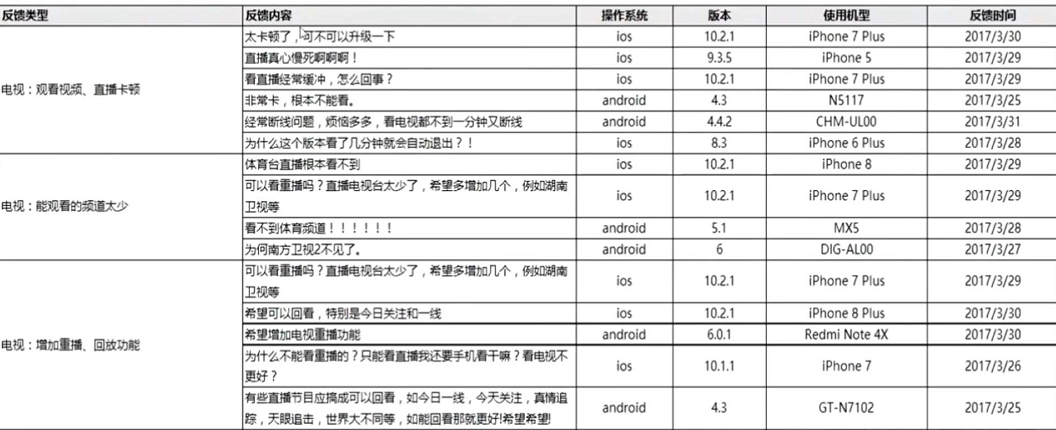 如图所示